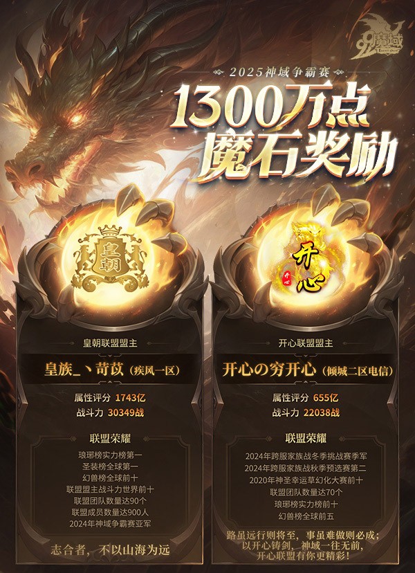 连冠王朝or新皇加冕？《魔域》神域争霸赛1300万点魔石点燃传奇之争